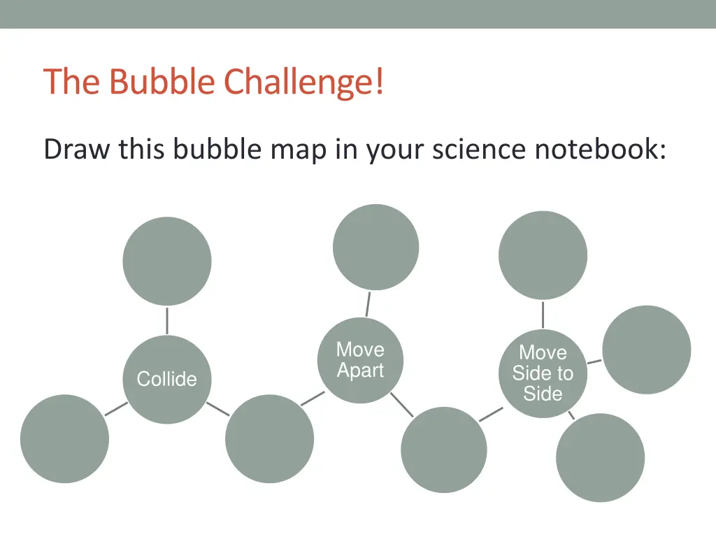 the bubble challenge