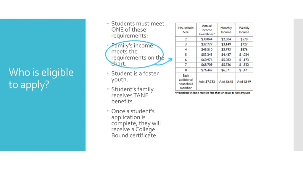 students must meet one of these requirements