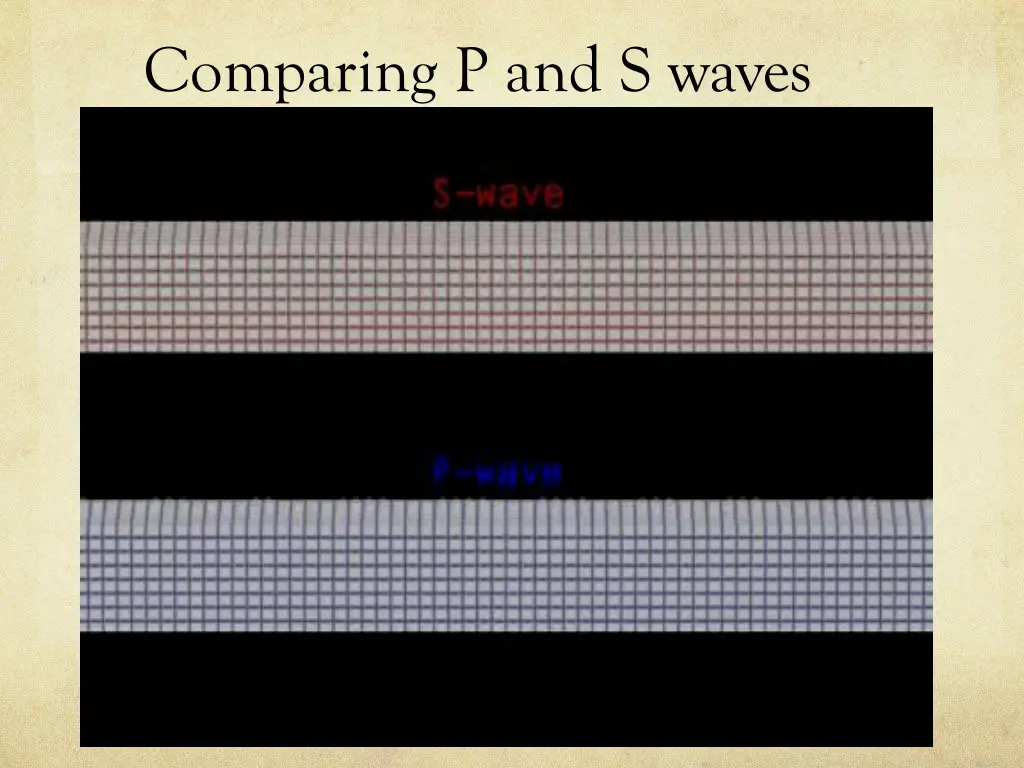 comparing p and s waves