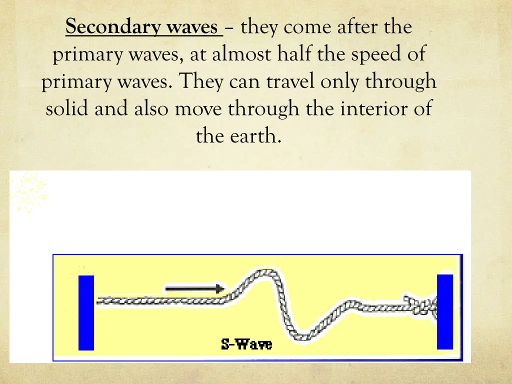 secondary waves they come after the primary waves