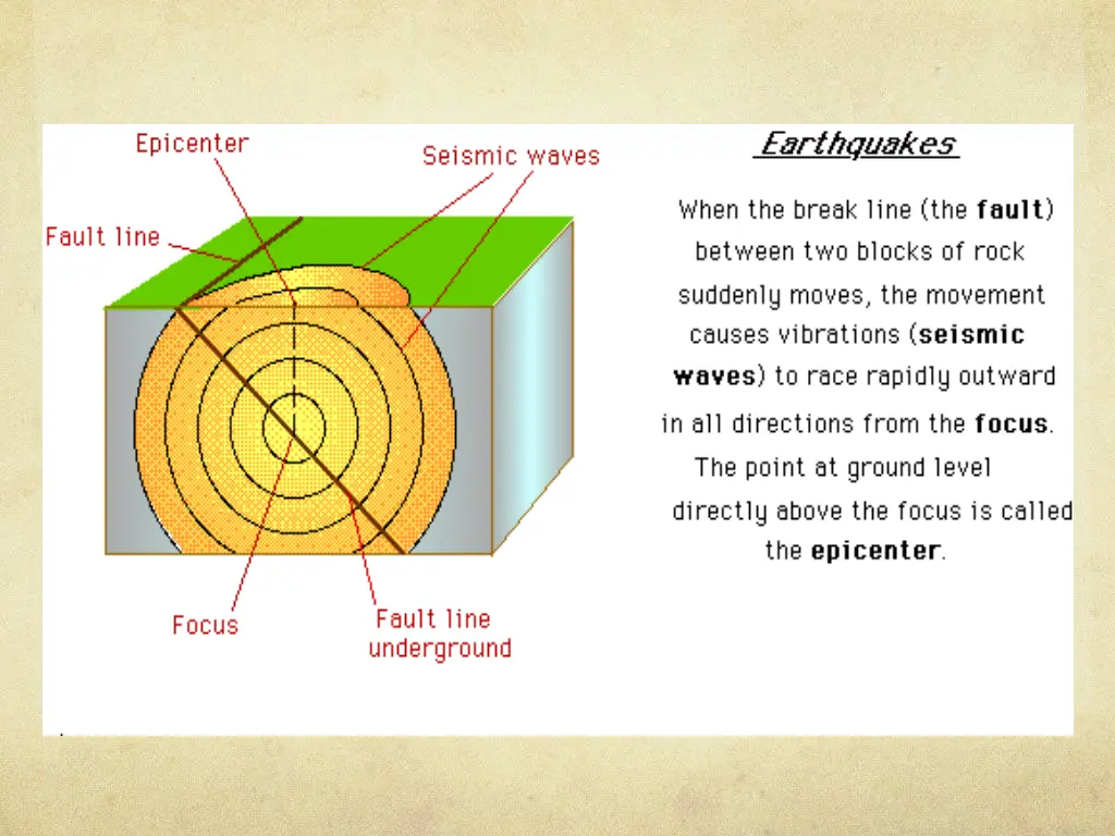 slide13