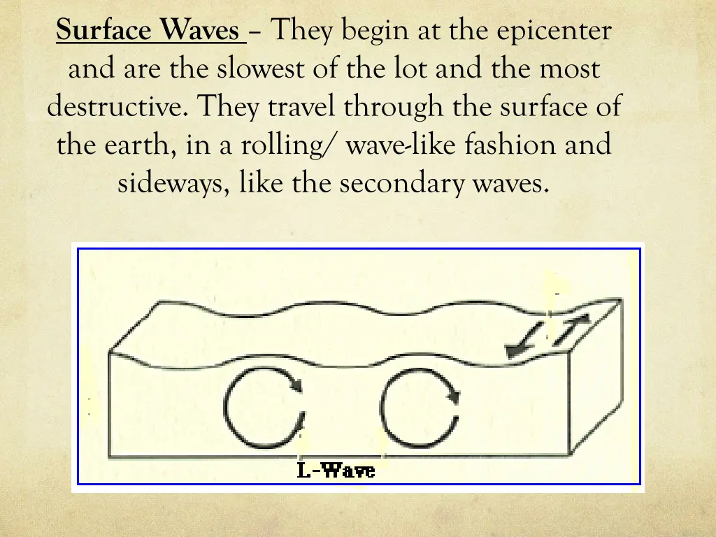 surface waves they begin at the epicenter