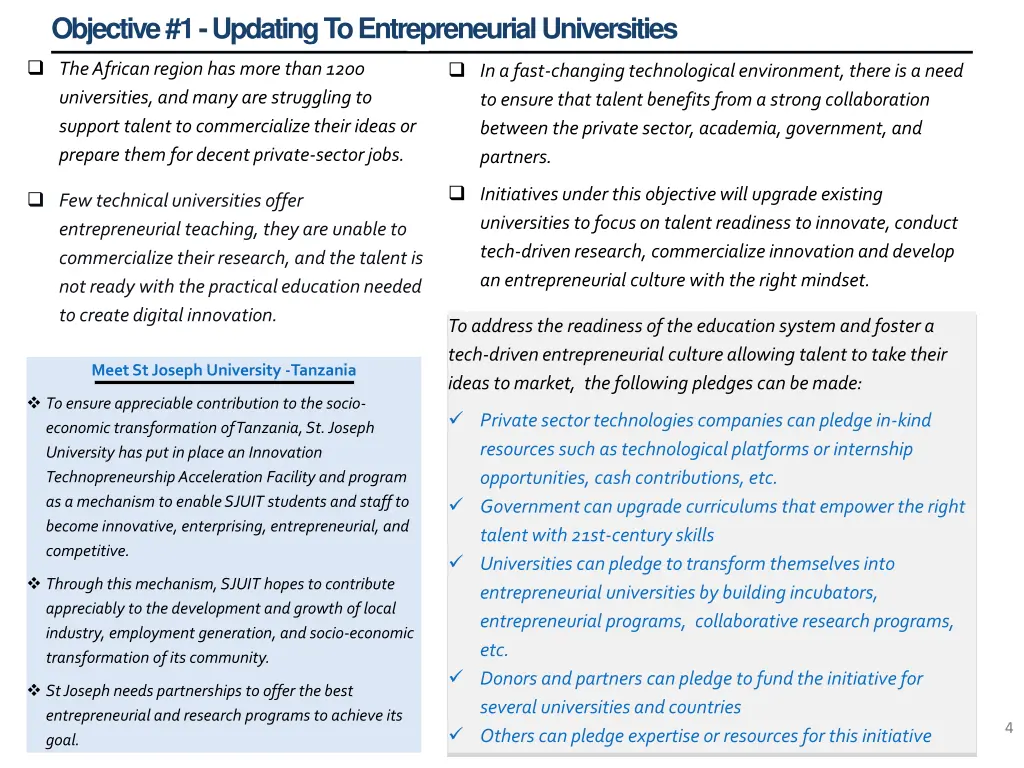 objective 1 updating to entrepreneurial