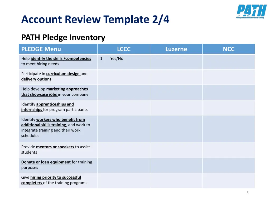 account review template 2 4