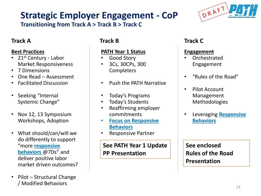 strategic employer engagement cop transitioning