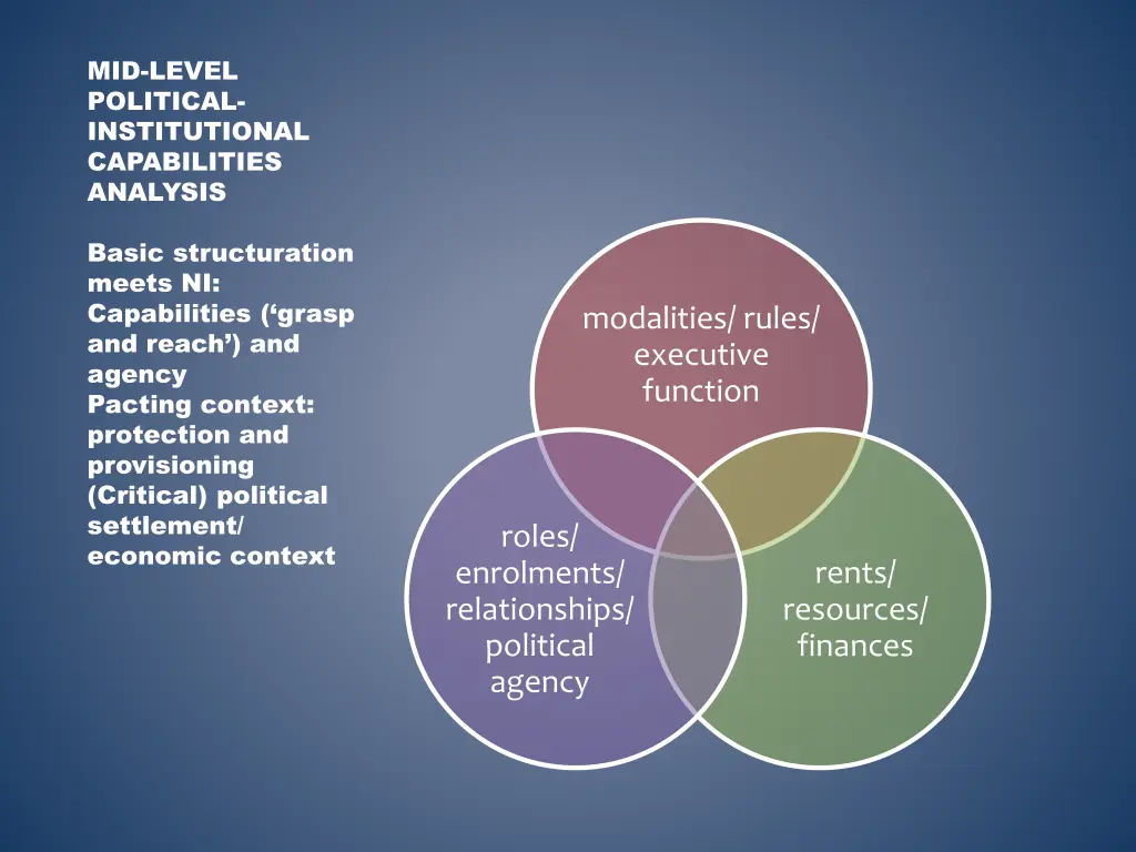 mid level political institutional capabilities