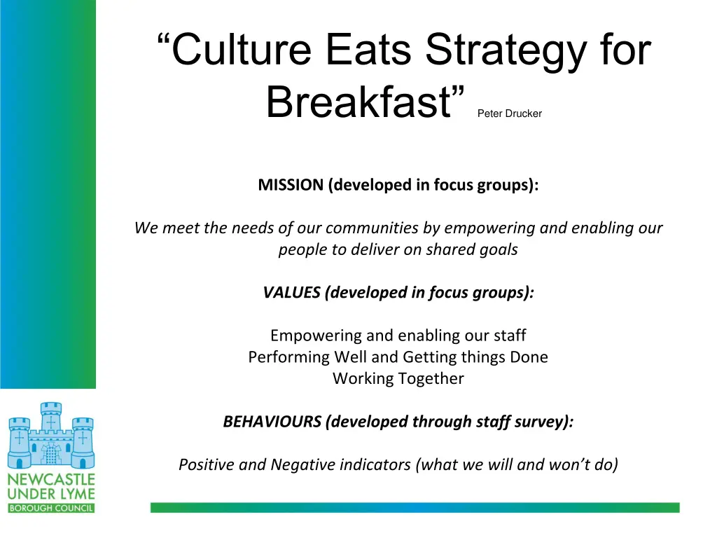 culture eats strategy for breakfast peter drucker