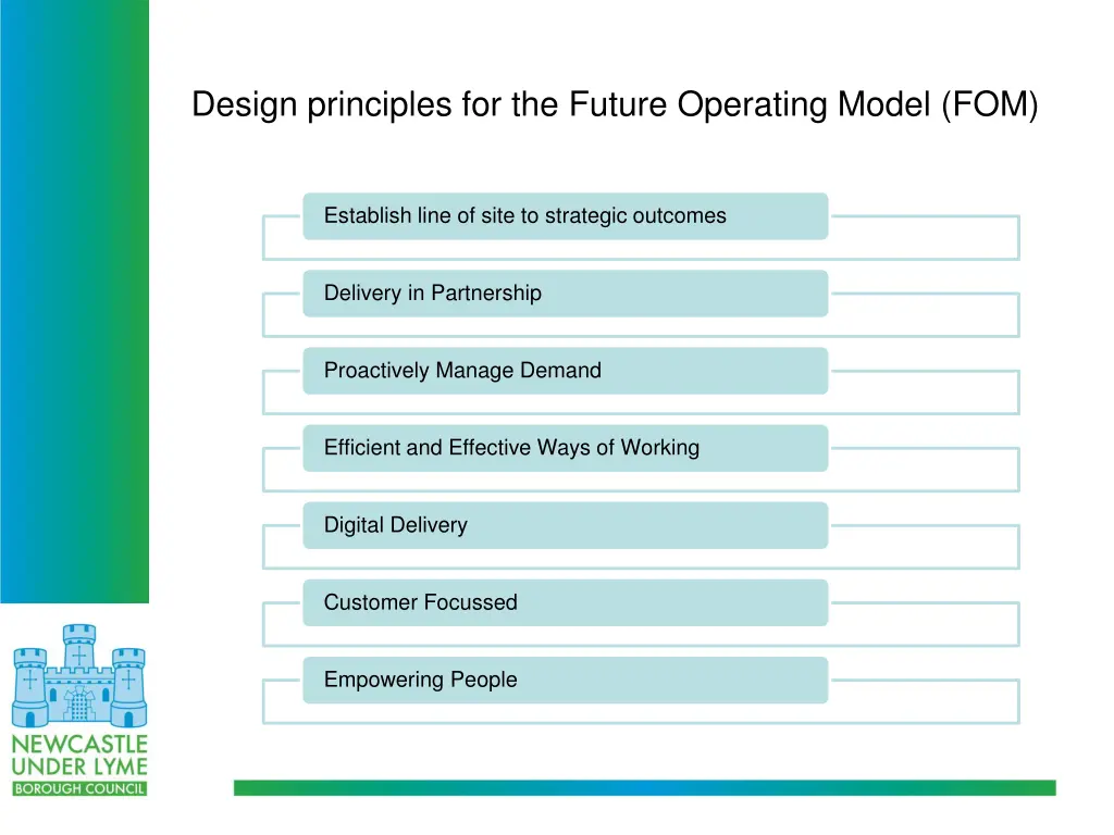 design principles for the future operating model