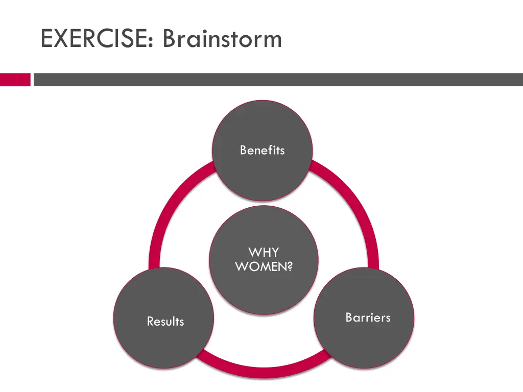 exercise brainstorm