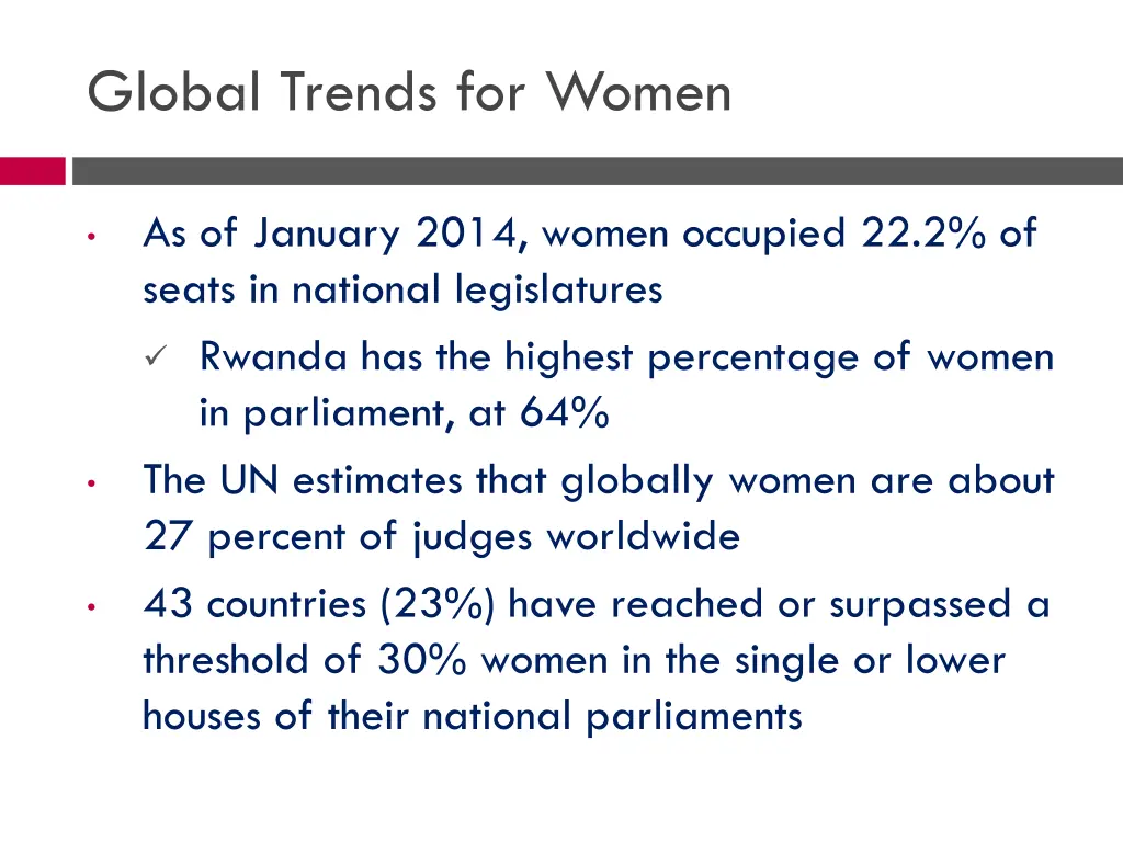 global trends for women 2