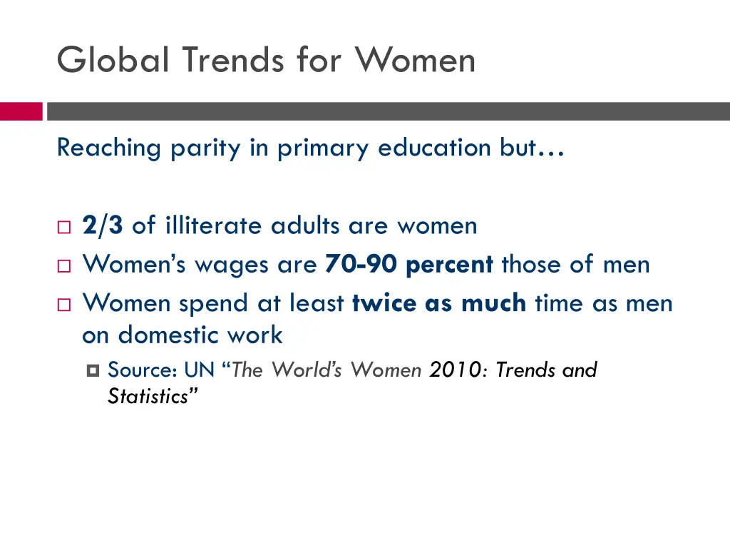 global trends for women