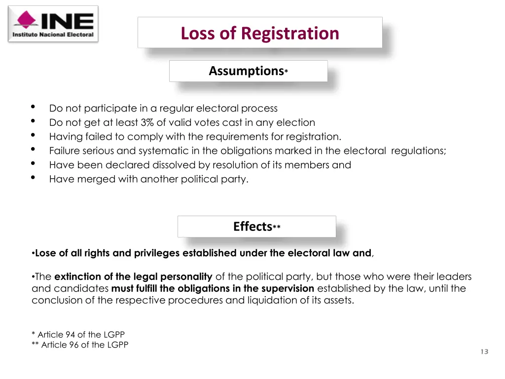 loss of registration