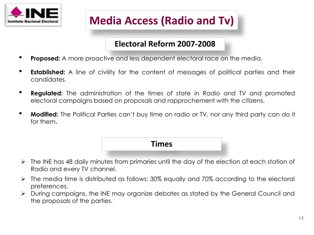 media access radio and tv