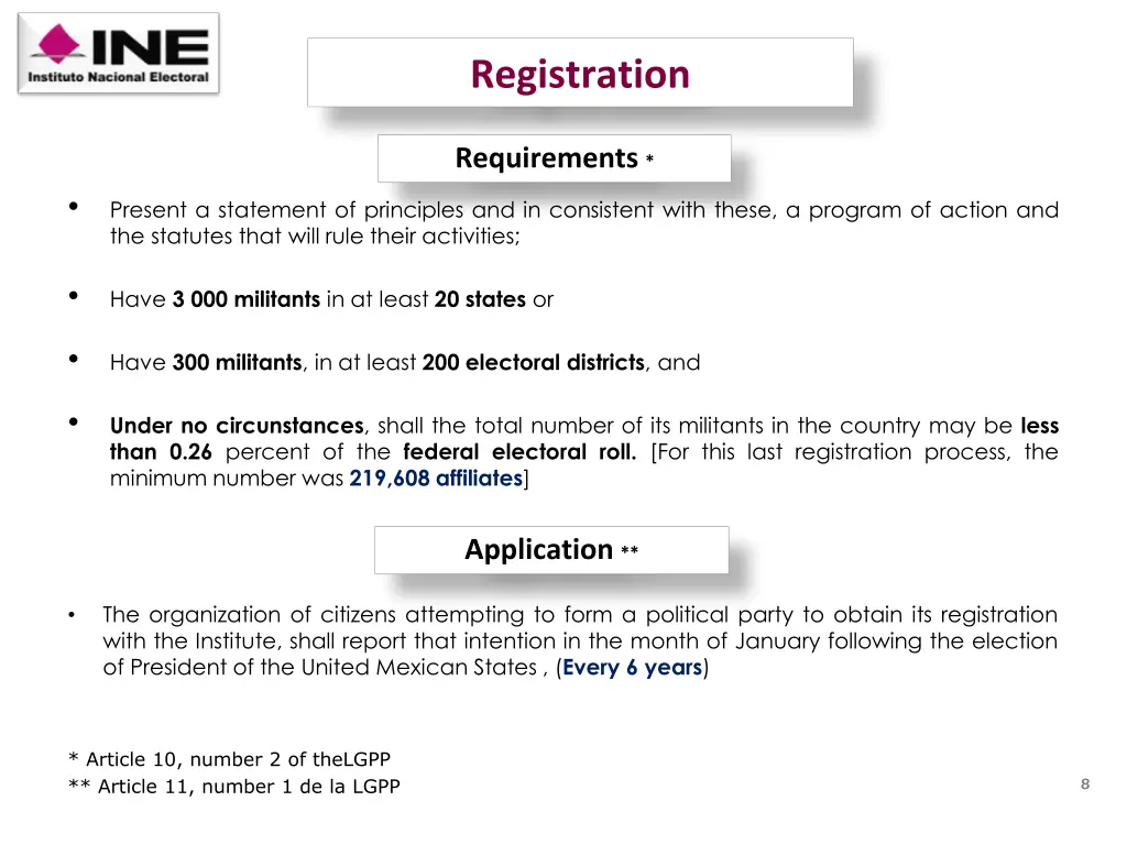 registration