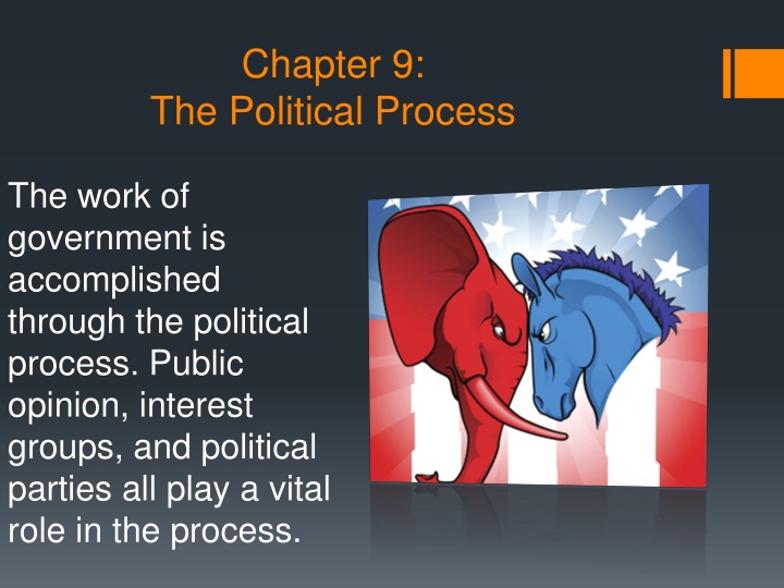 chapter 9 the political process