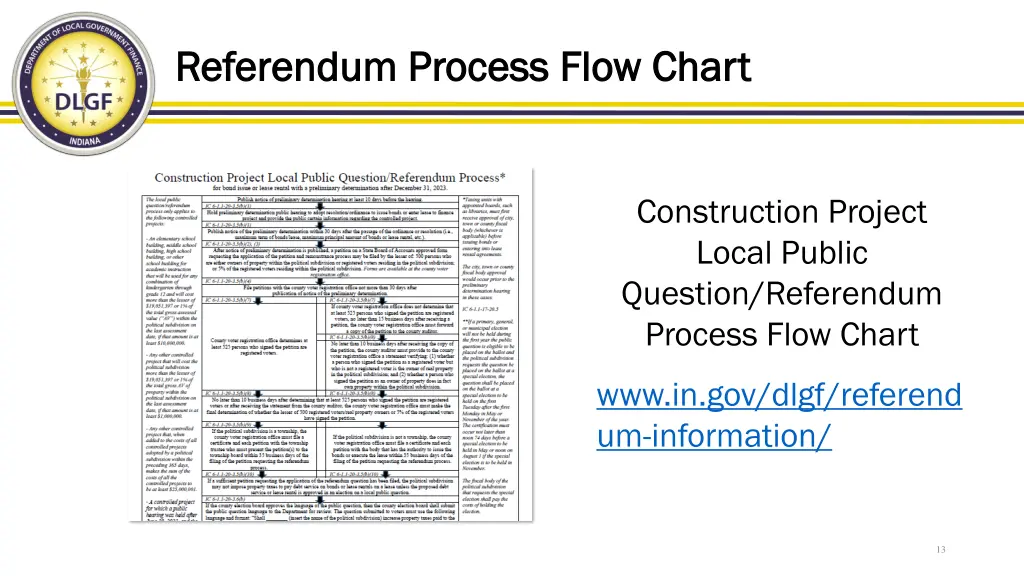 referendum process flow chart referendum process