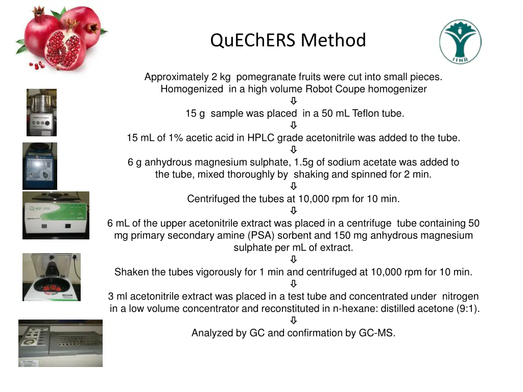 quechers method