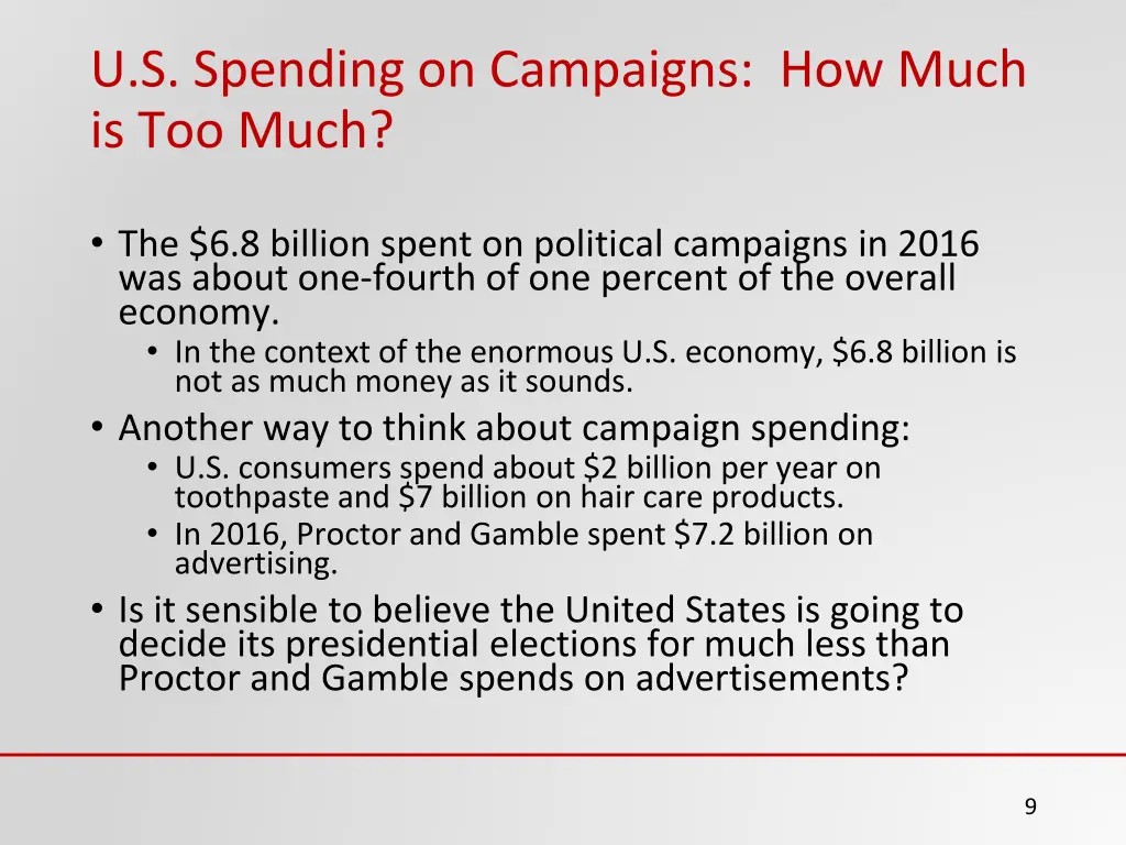 u s spending on campaigns how much is too much