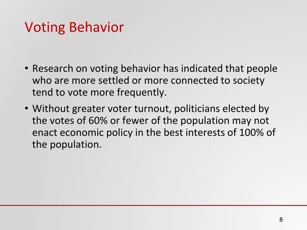 voting behavior