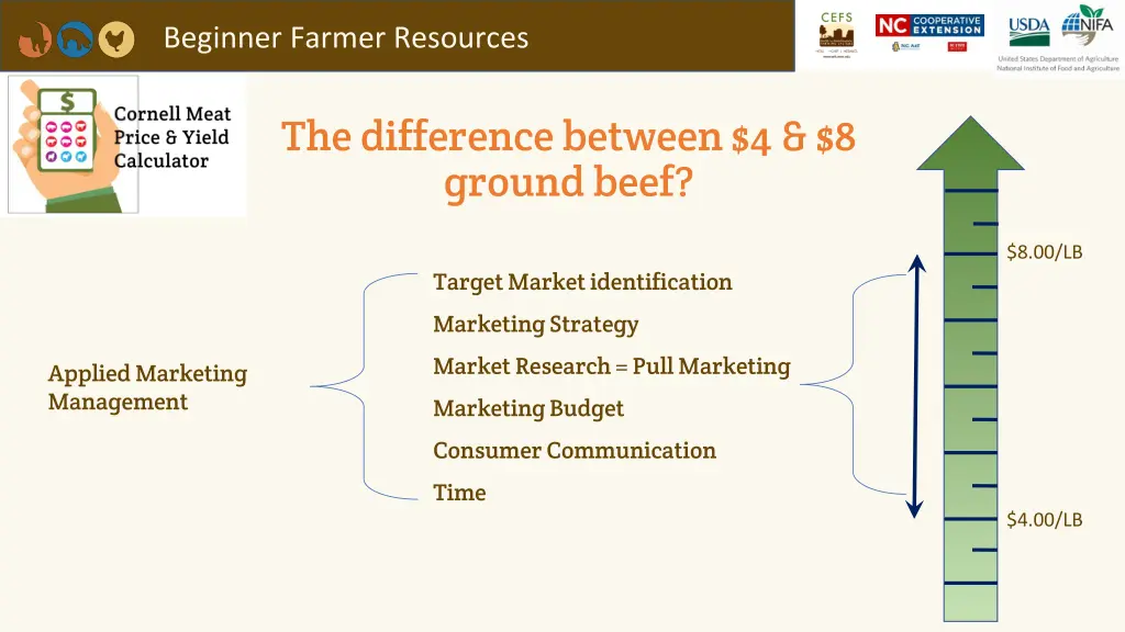 beginner farmer resources 16