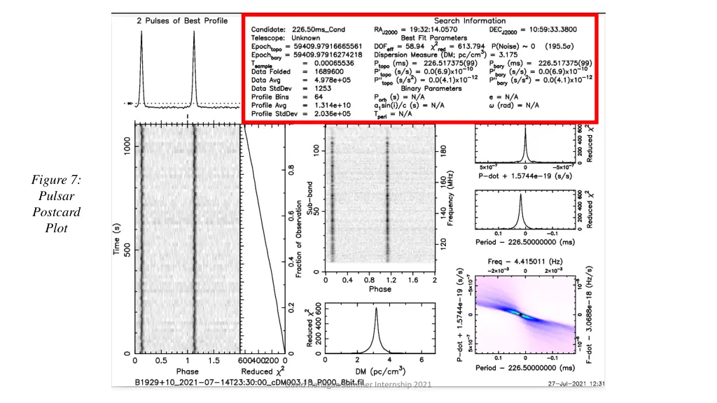 figure 7 pulsar postcard plot 3