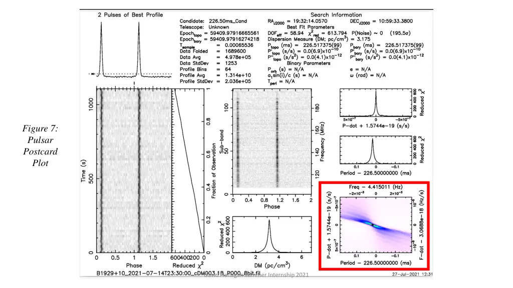 figure 7 pulsar postcard plot 4