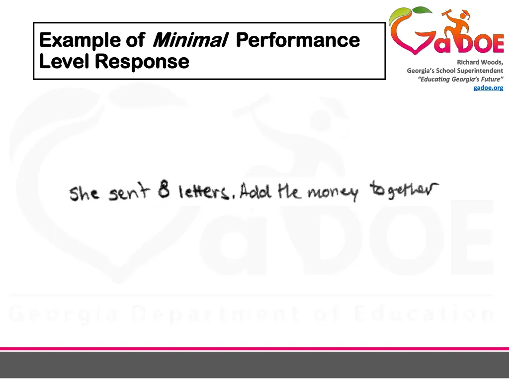 example of example of minimal level response