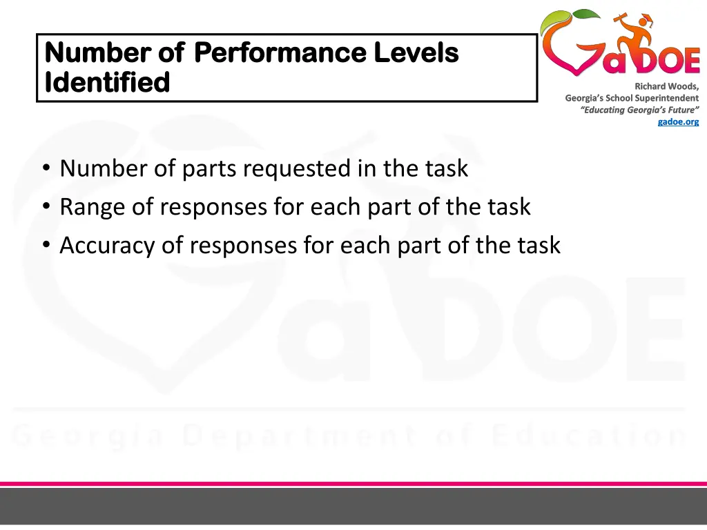 number of performance levels number 1