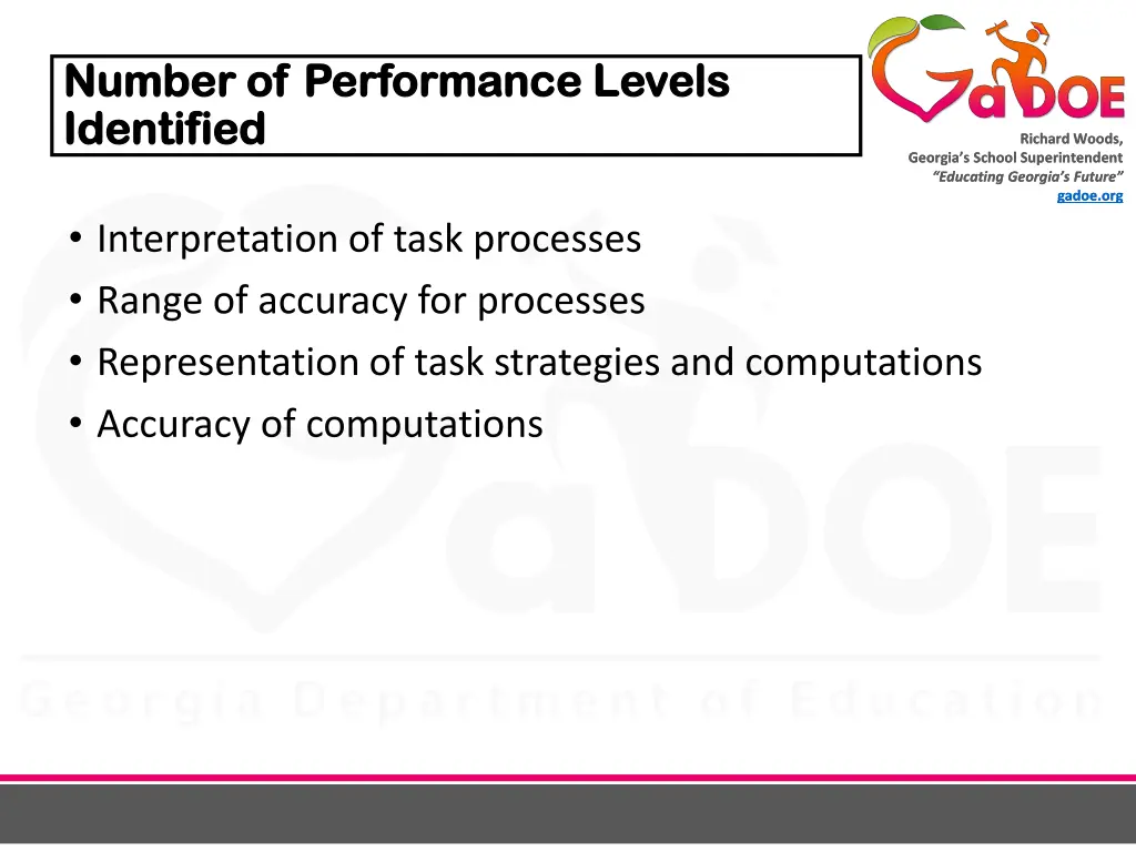 number of performance levels number