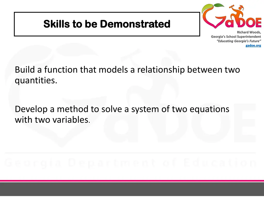 skills to be demonstrated skills