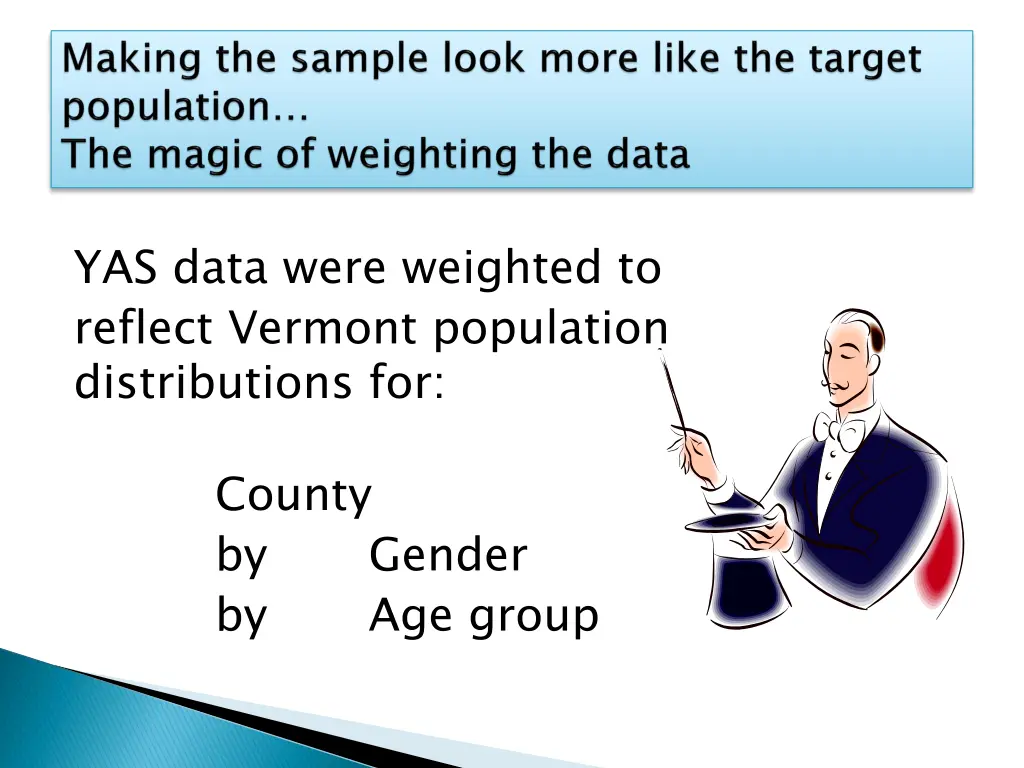 yas data were weighted to reflect vermont