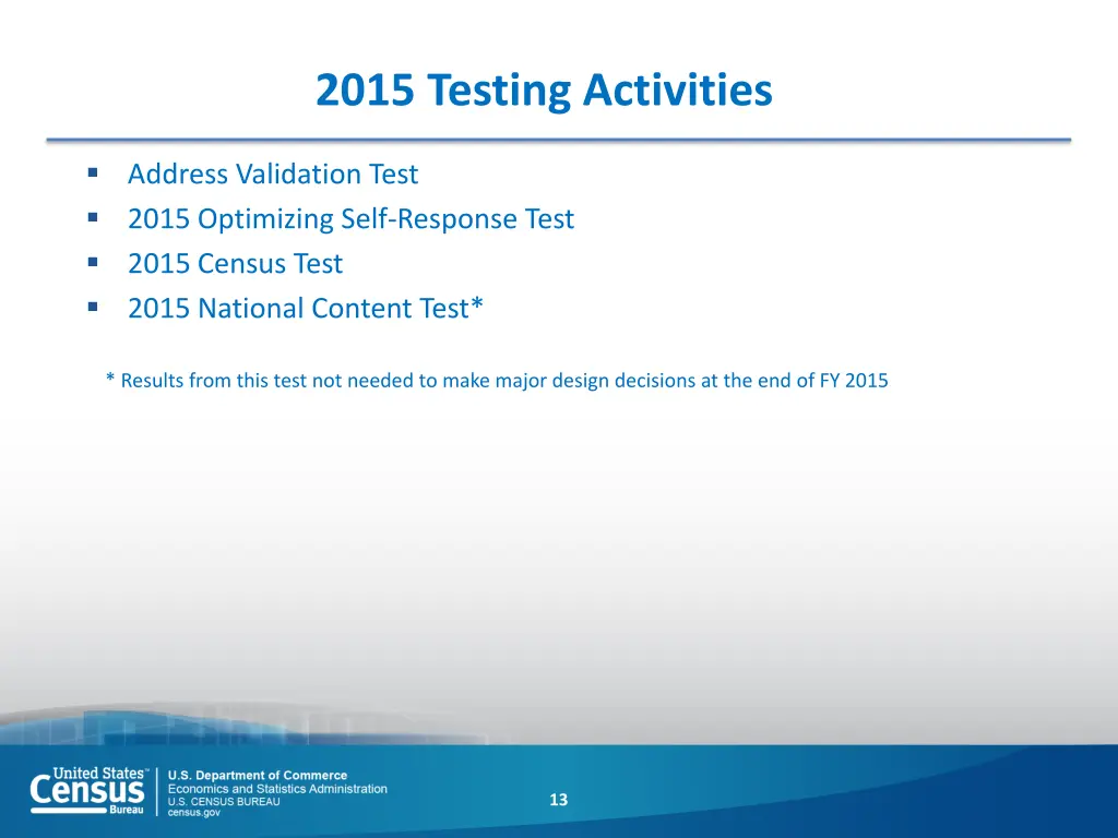 2015 testing activities