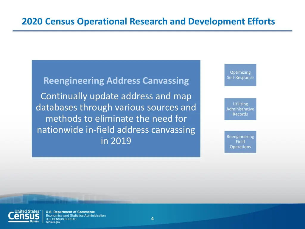 2020 census operational research and development 1