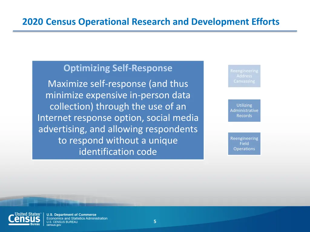 2020 census operational research and development 2