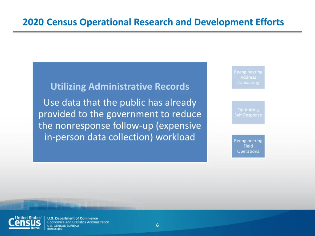 2020 census operational research and development 3