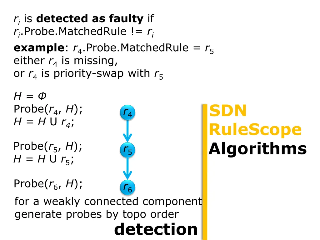 r i is detected as faulty if r i probe 1