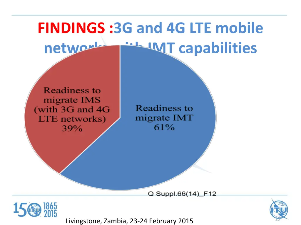 findings 3g and 4g lte mobile networks with