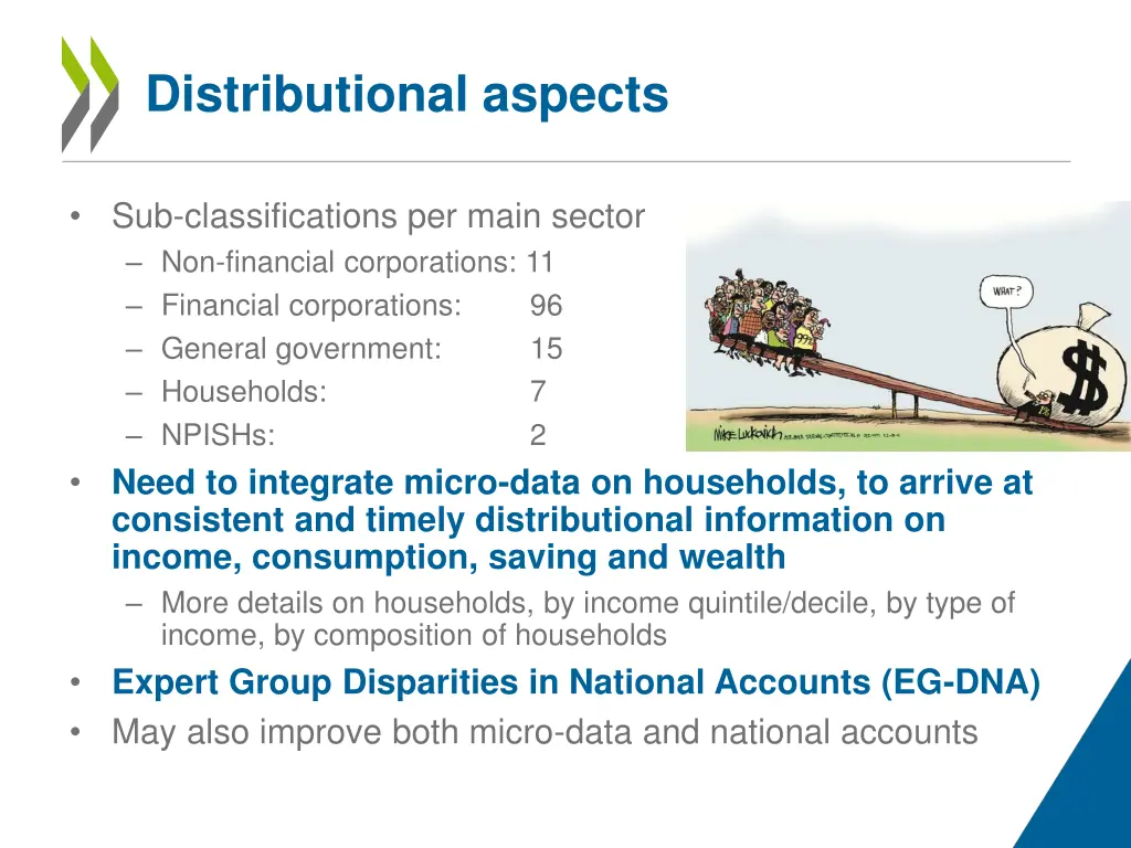 distributional aspects