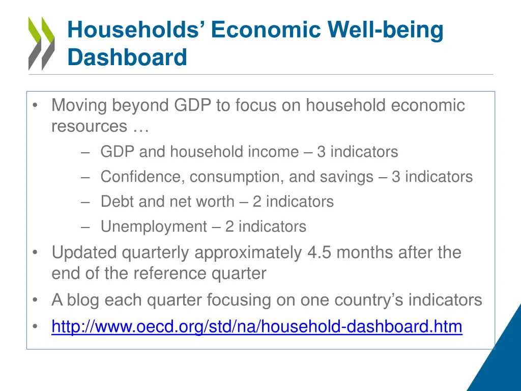 households economic well being dashboard