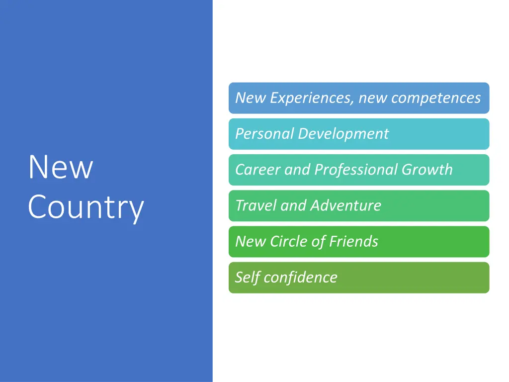 new experiences new competences