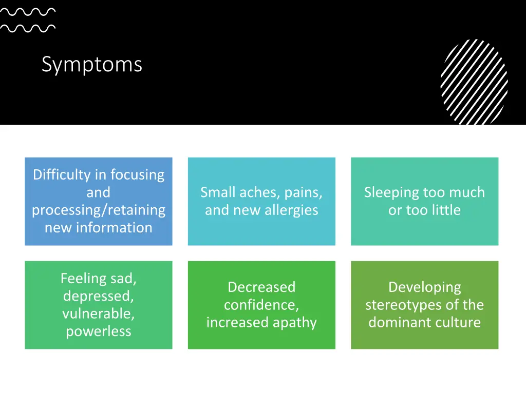 symptoms