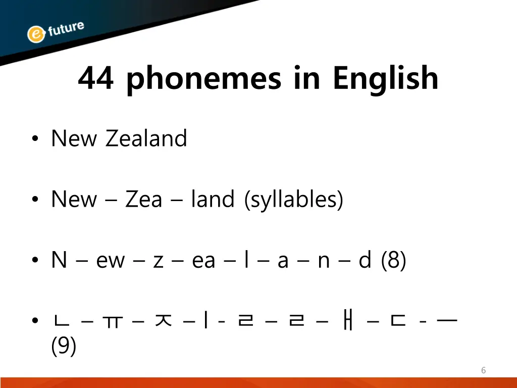 44 phonemes in english