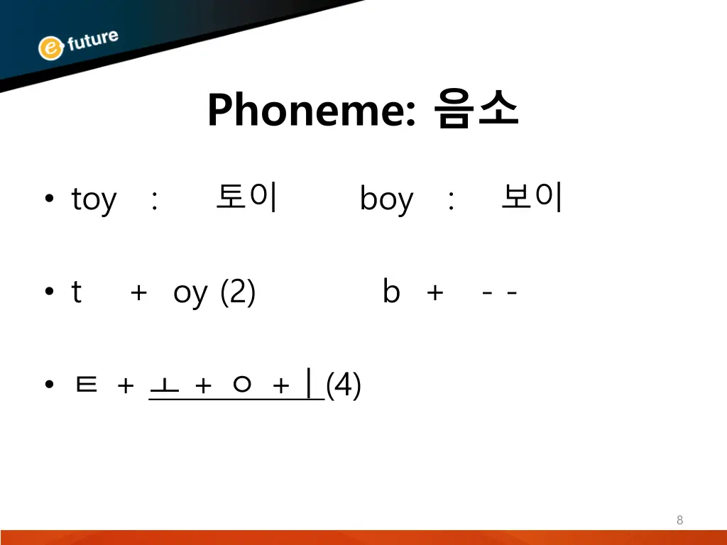 phoneme