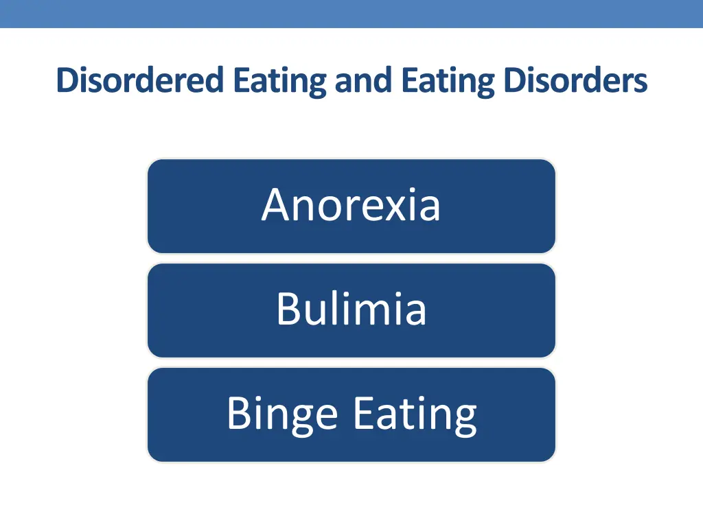 disordered eating and eating disorders