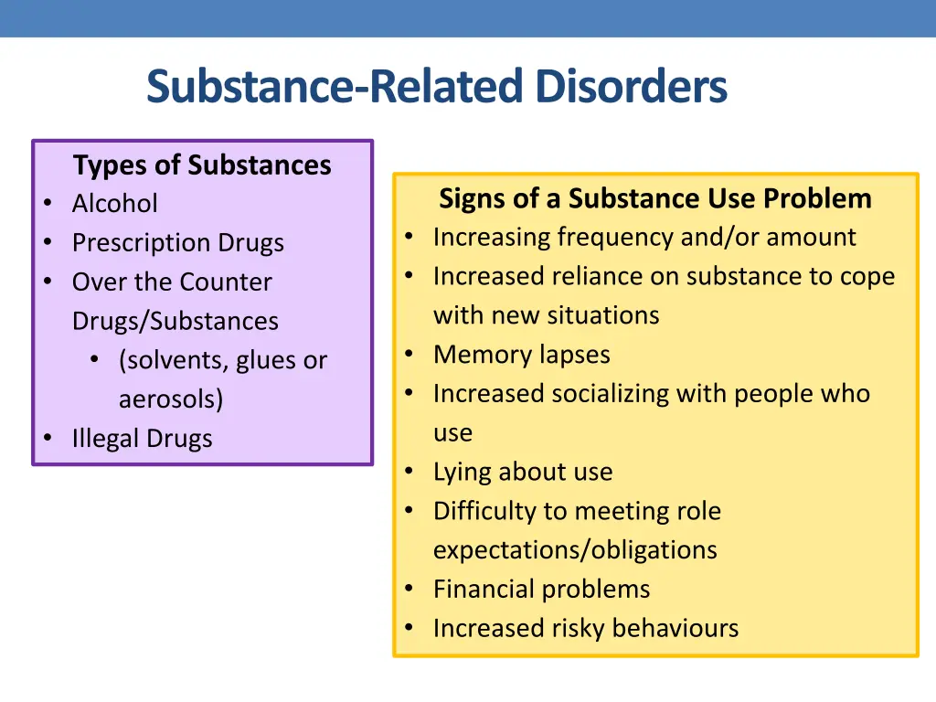 substance related disorders