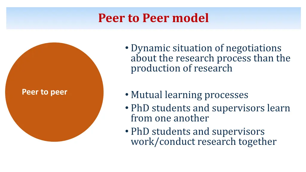 peer to peer model