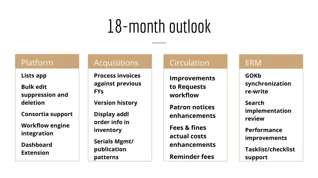 18 month outlook