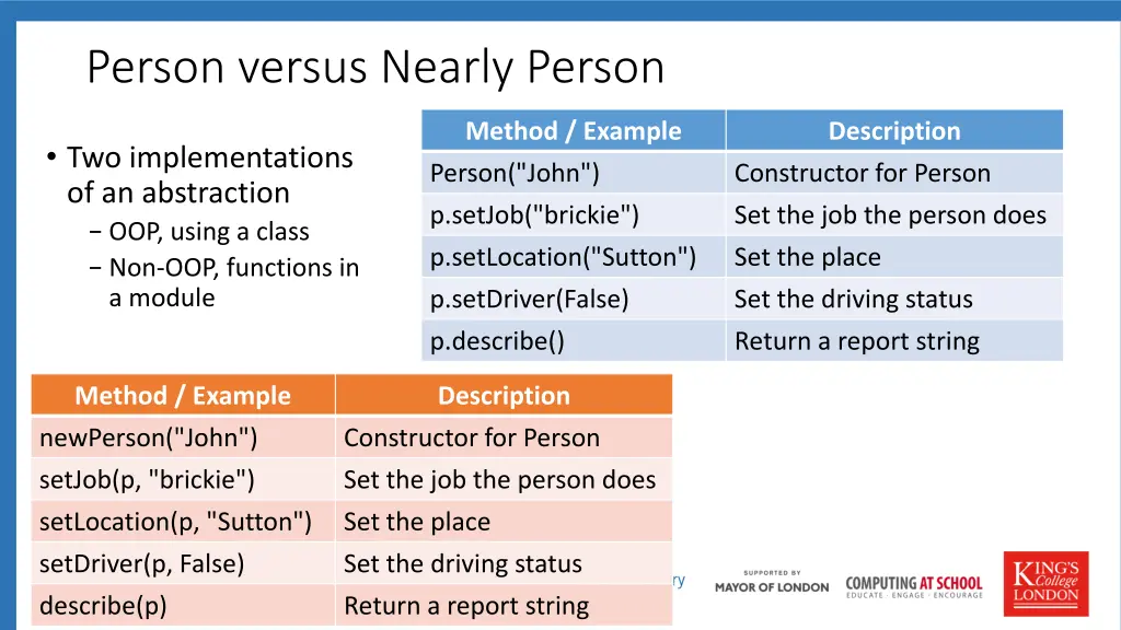 person versus nearly person