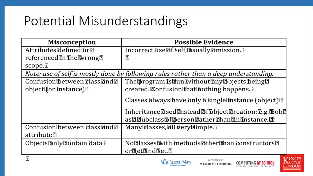 potential misunderstandings