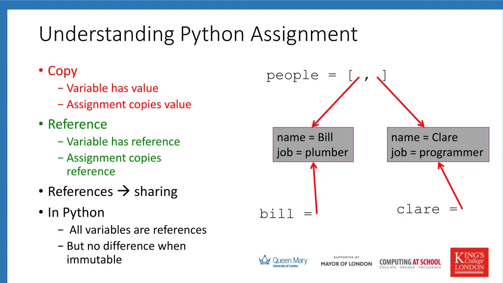 understanding python assignment